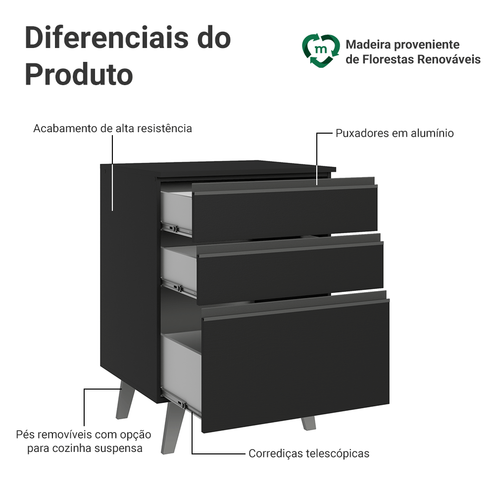 Balcão de Cozinha 60 cm 3 Gavetas Com Pés Preto Nice Madesa