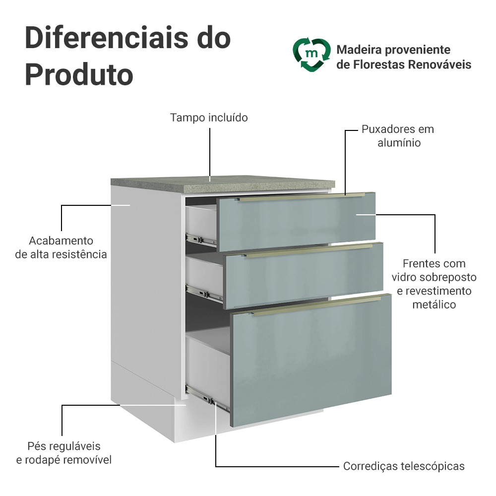 Balcão de Cozinha 60 cm 3 Gavetas Branco/Cinza Lux Madesa