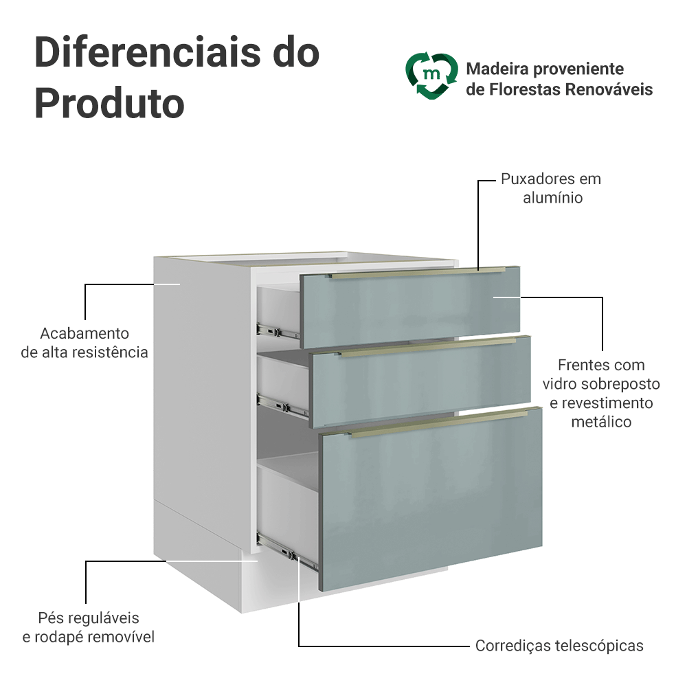 Balão de Cozinha 60 cm 3 Gavetas (Sem Tampo) Branco/Cinza Lux Madesa