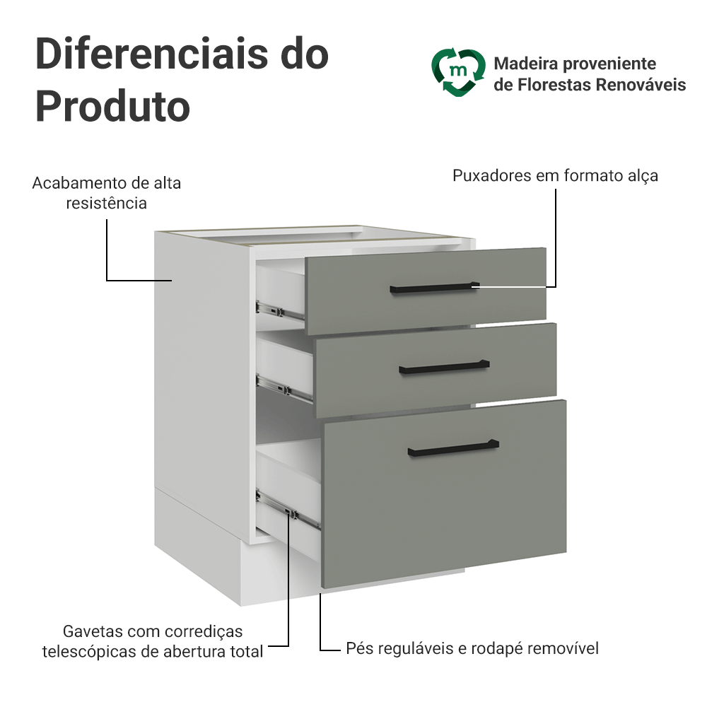 Balcão de Cozinha 60 cm 3 Gavetas (Sem Tampo) Branco/Cinza Agata Madesa
