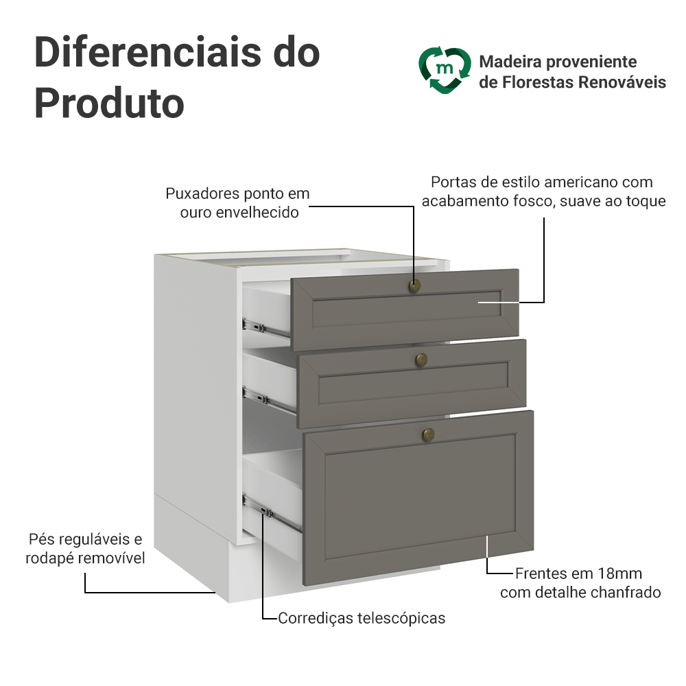 Balcão de Cozinha 60 cm 3 Gavetas (Sem Tampo) Branco/Cinza Vik Madesa