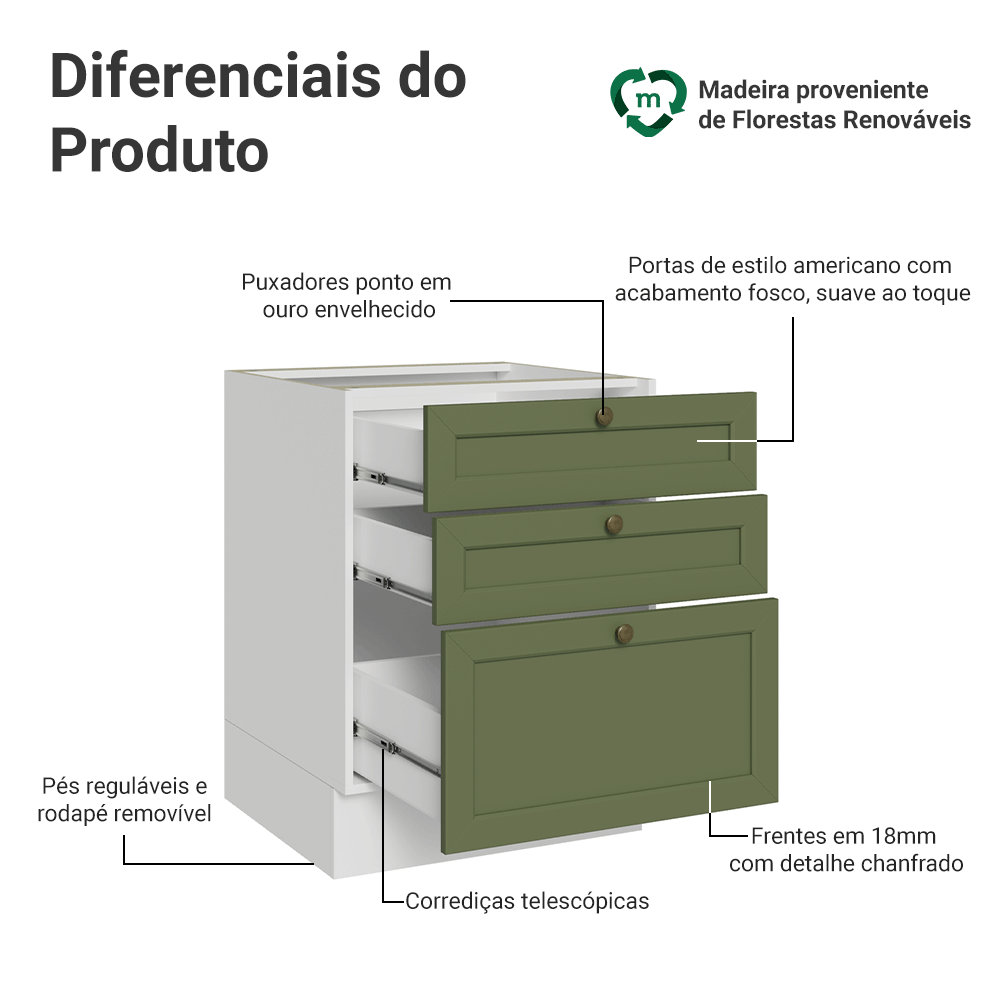 Balcão de Cozinha 60 cm 3 Gavetas (Sem Tampo) Branco/Verde Vik Madesa