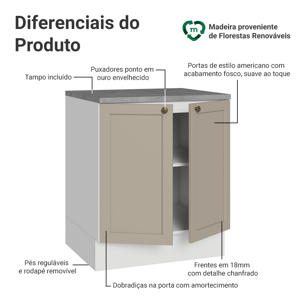 Balcão de Cozinha 70 cm 2 Portas Branco/Crema Vik Madesa