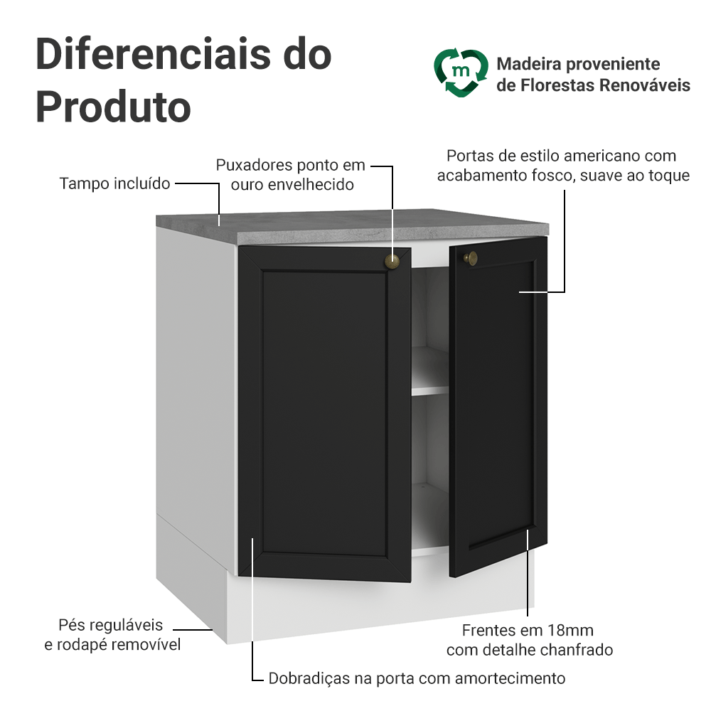 Balcão de Cozinha 70 cm 2 Portas Branco/Preto Vik Madesa