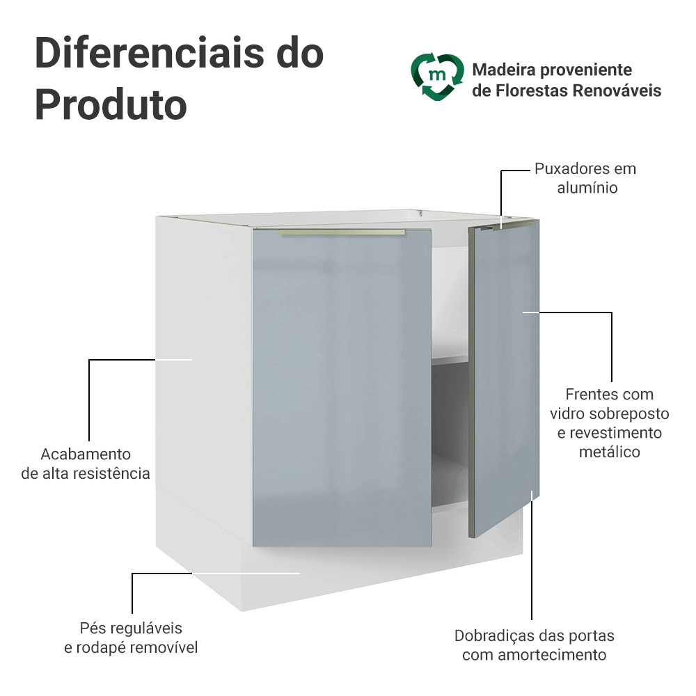 Balcão de Cozinha 70 cm 2 Portas (Sem Tampo) Branco/Cinza Lux Madesa