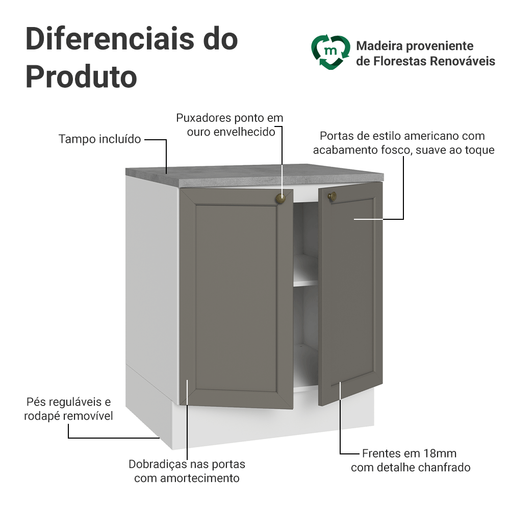 Balcão de Cozinha 70 cm 2 Portas Branco/Cinza Vik Madesa