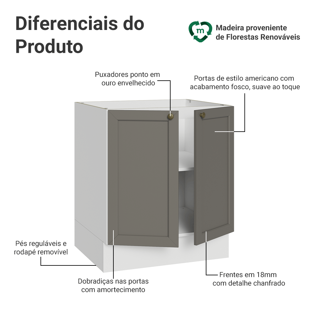 Balcão de Cozinha 70 cm 2 Portas (Sem Tampo) Branco/Cinza Vik Madesa