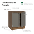 Balcão de Cozinha 70 cm 2 Portas Rustic/Cinza Vik Madesa