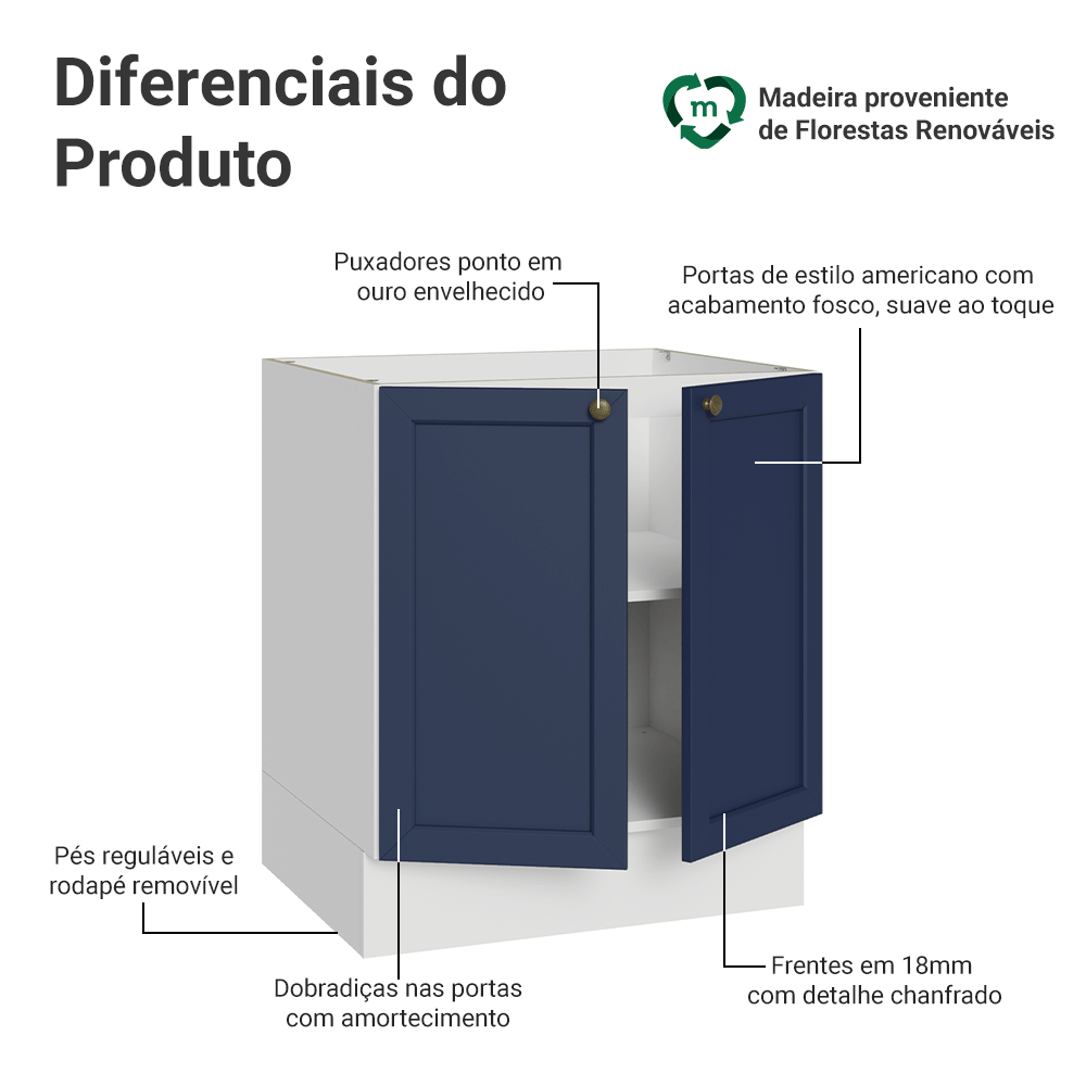 Balcão de Cozinha 70 cm 2 Portas (Sem Tampo) Branco/Azul Vik Madesa