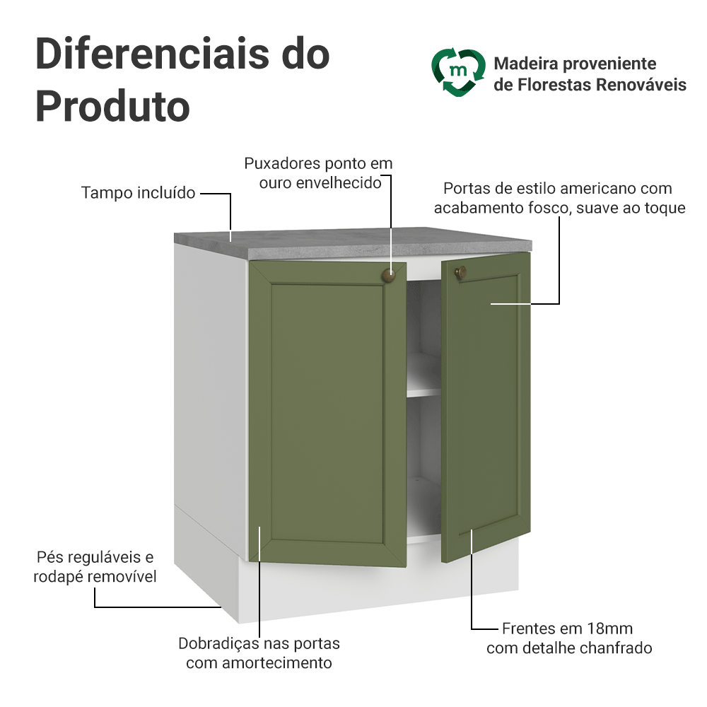 Balcão de Cozinha 70 cm 2 Portas Branco/Verde Vik Madesa