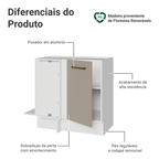 Balcão de Canto 1 Porta (Sem Tampo) Branco/Crema Agata Madesa