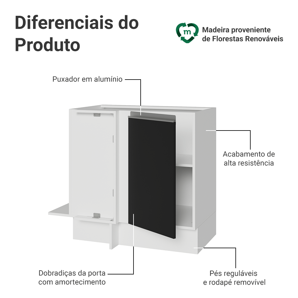 Balcão de Canto 1 Porta (Sem Tampo) Branco/Preto Glamy Madesa