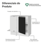Balcão de Canto 1 Porta (Sem Tampo) Branco/Preto Glamy Madesa