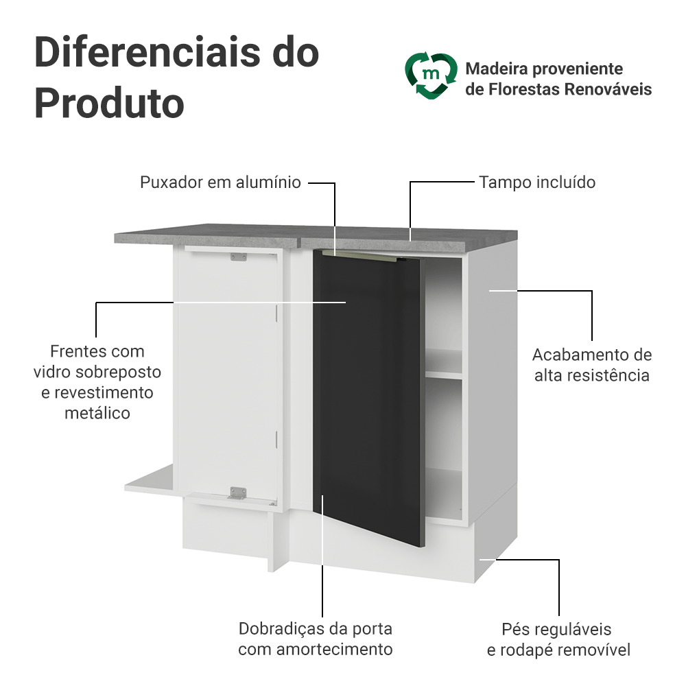 Balcão de Canto 1 Porta Branco/Preto Lux Madesa