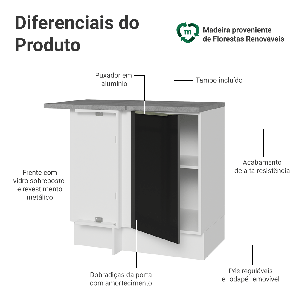Balcão de Canto 1 Porta Branco/Preto Lux Madesa