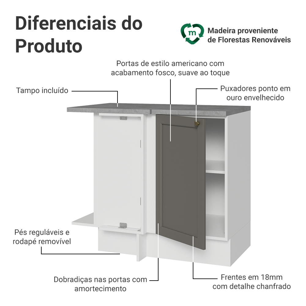 Balcão de Canto 1 Porta Branco/Cinza Vik Madesa