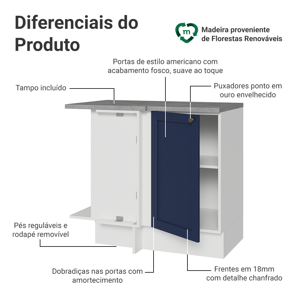 Balcão de Canto 1 Porta Branco/Azul Vik Madesa
