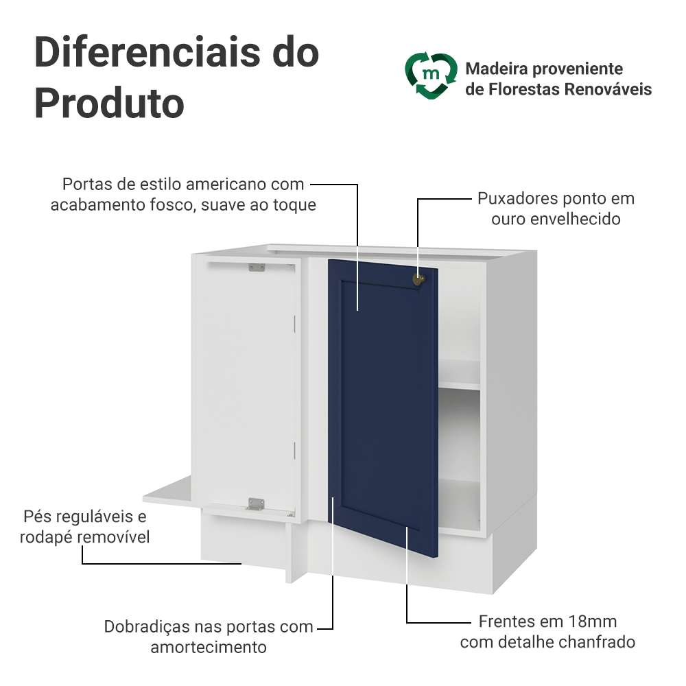 Balcão de Canto 1 Porta (Sem Tampo) Branco/Azul Vik Madesa