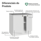 Balcão de Cozinha 80 cm 2 Portas Branco Vik Madesa