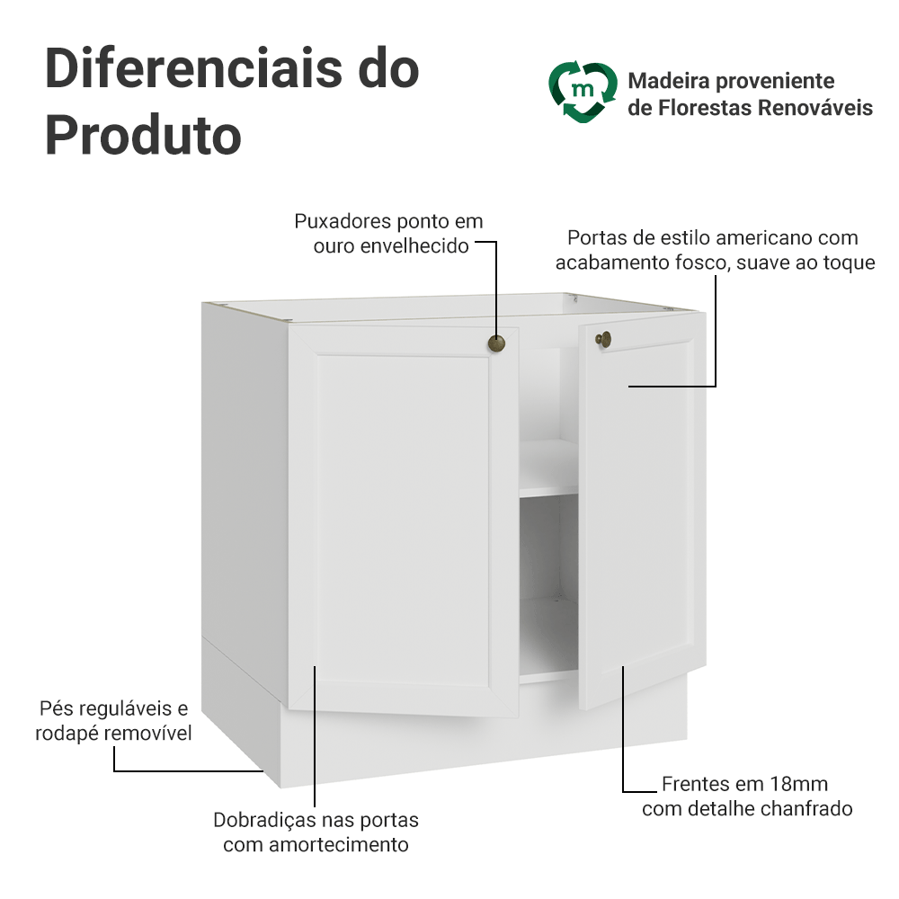 Balcão de Cozinha 80 cm 2 Portas (Sem Tampo) Branco Vik Madesa