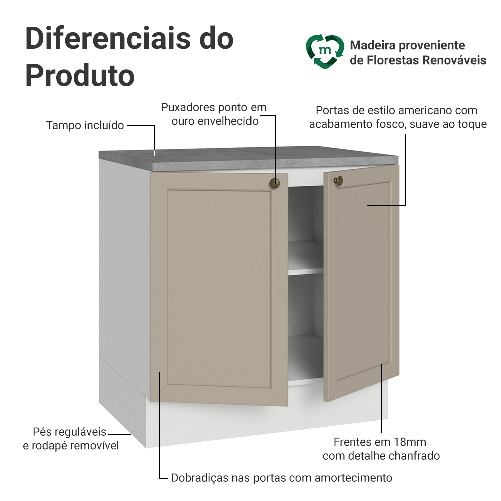 Balcão de Cozinha 80 cm 2 Portas Branco/Crema Vik Madesa