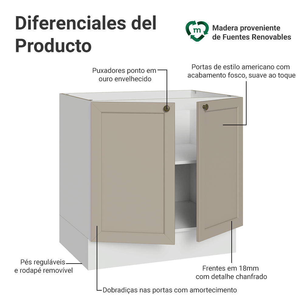 Balcão de Cozinha 80 cm 2 Portas (Sem Tampo) Branco/Crema Vik Madesa