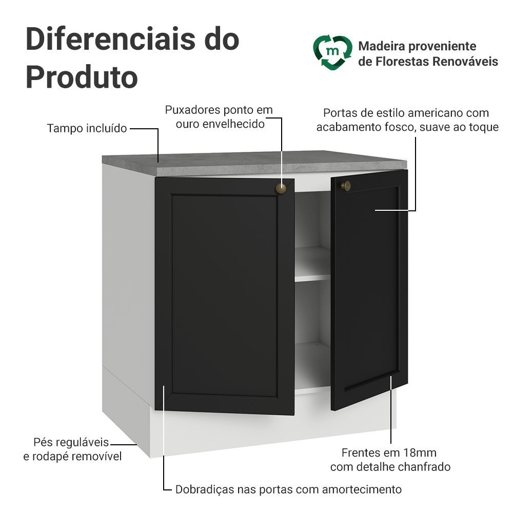 Balcão de Cozinha 80 cm 2 Portas Branco/Preto Vik Madesa