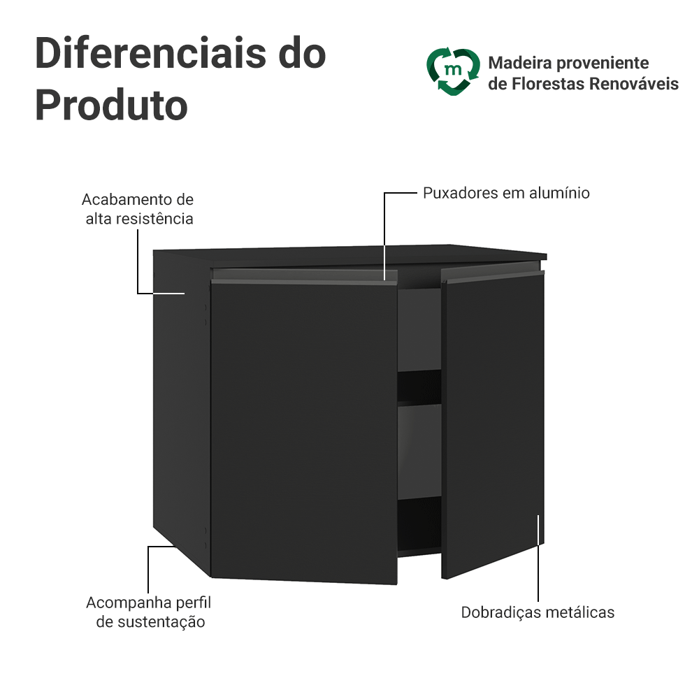 Balcão de Cozinha 80 cm 2 Portas Suspenso Preto Nice Madesa