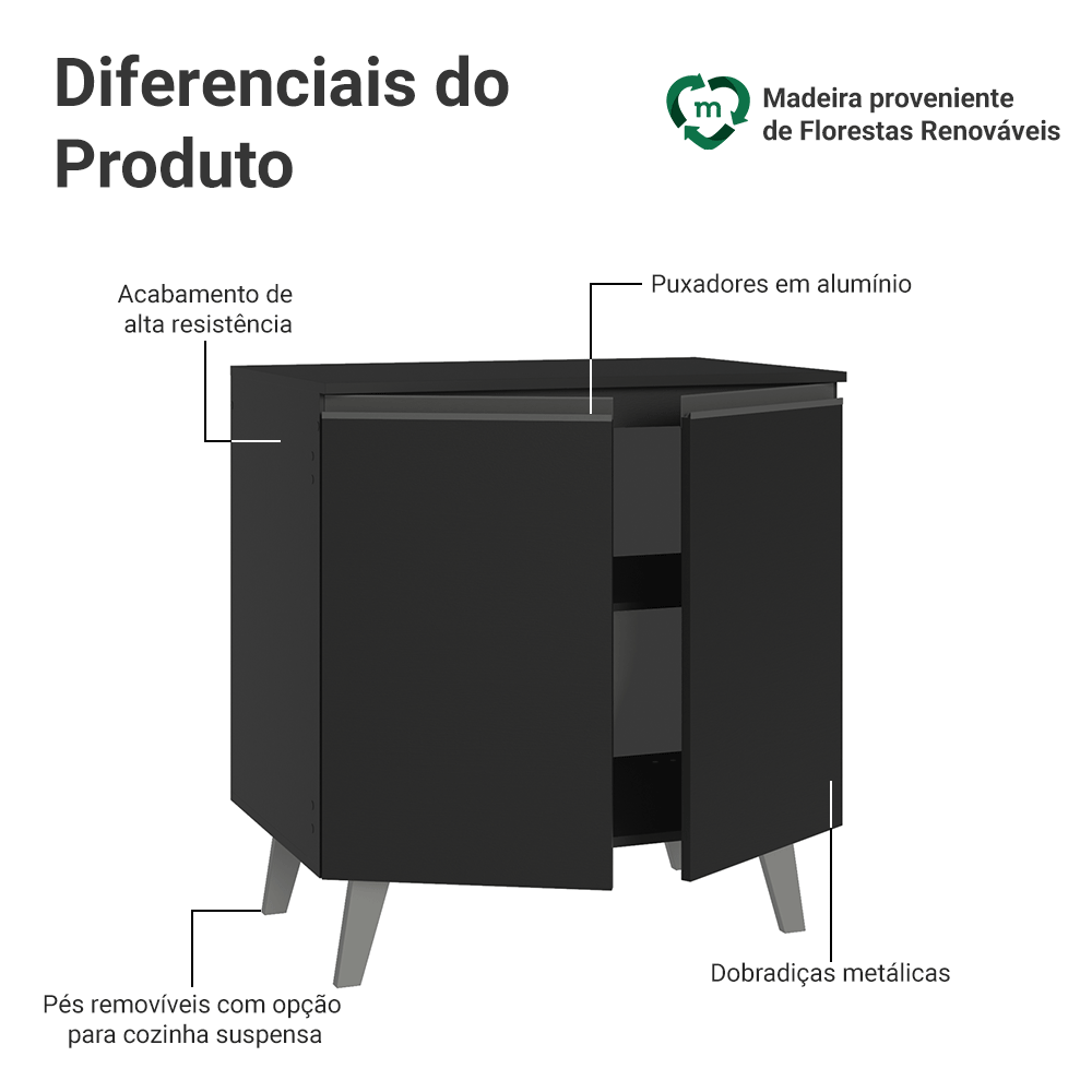 Balcão de Cozinha 80 cm 2 Portas Com Pés Preto Nice Madesa