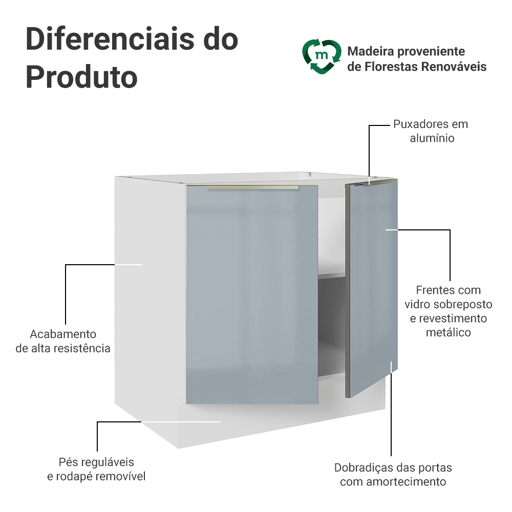 Balcão de Cozinha 80 cm 2 Portas (Sem Tampo) Branco/Cinza Lux Madesa