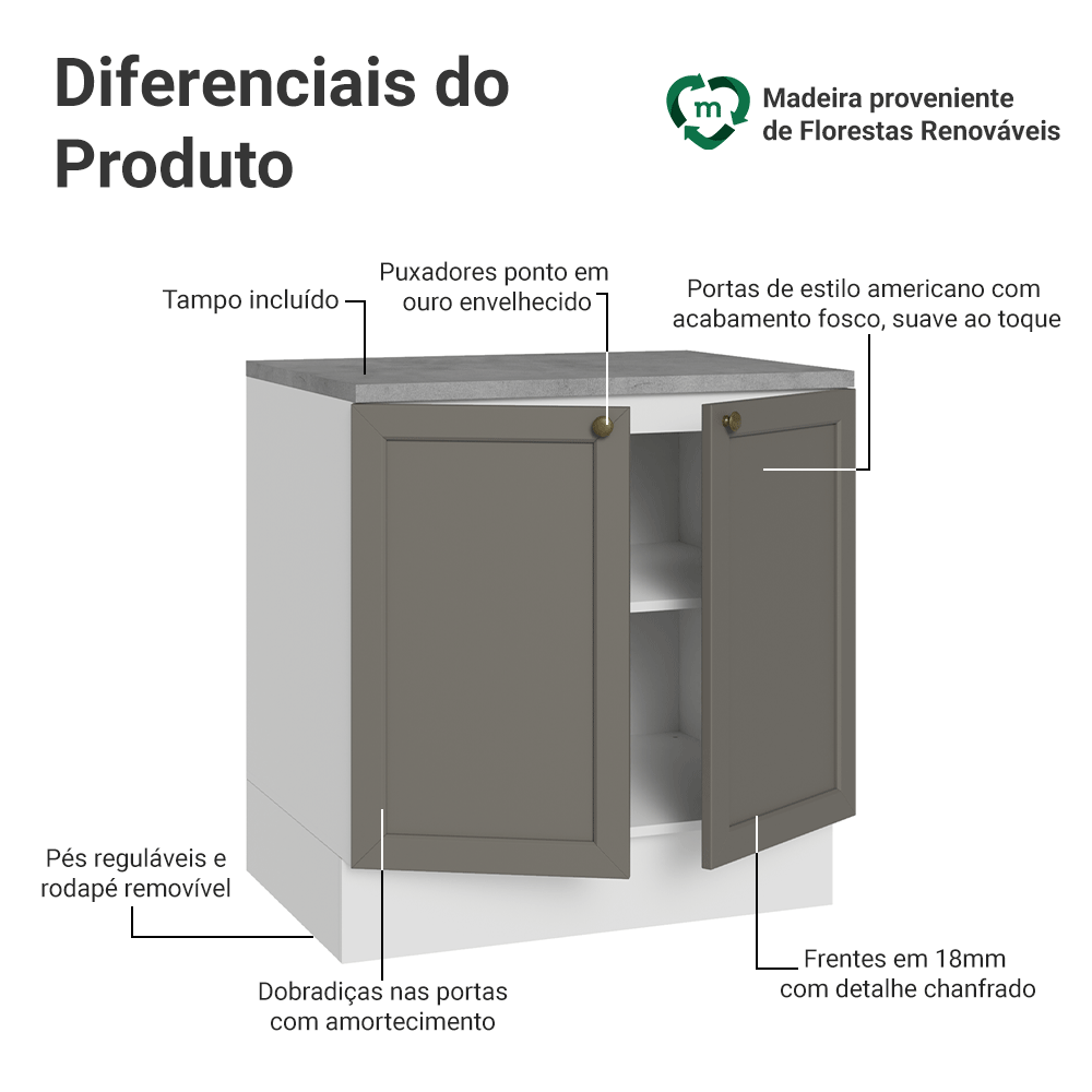 Balcão de Cozinha 80 cm 2 Portas Branco/Cinza Vik Madesa