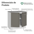 Balcão de Cozinha 80 cm 2 Portas Branco/Cinza Vik Madesa