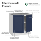 Balcão de Cozinha 80 cm 2 Portas Branco/Azul Vik Madesa