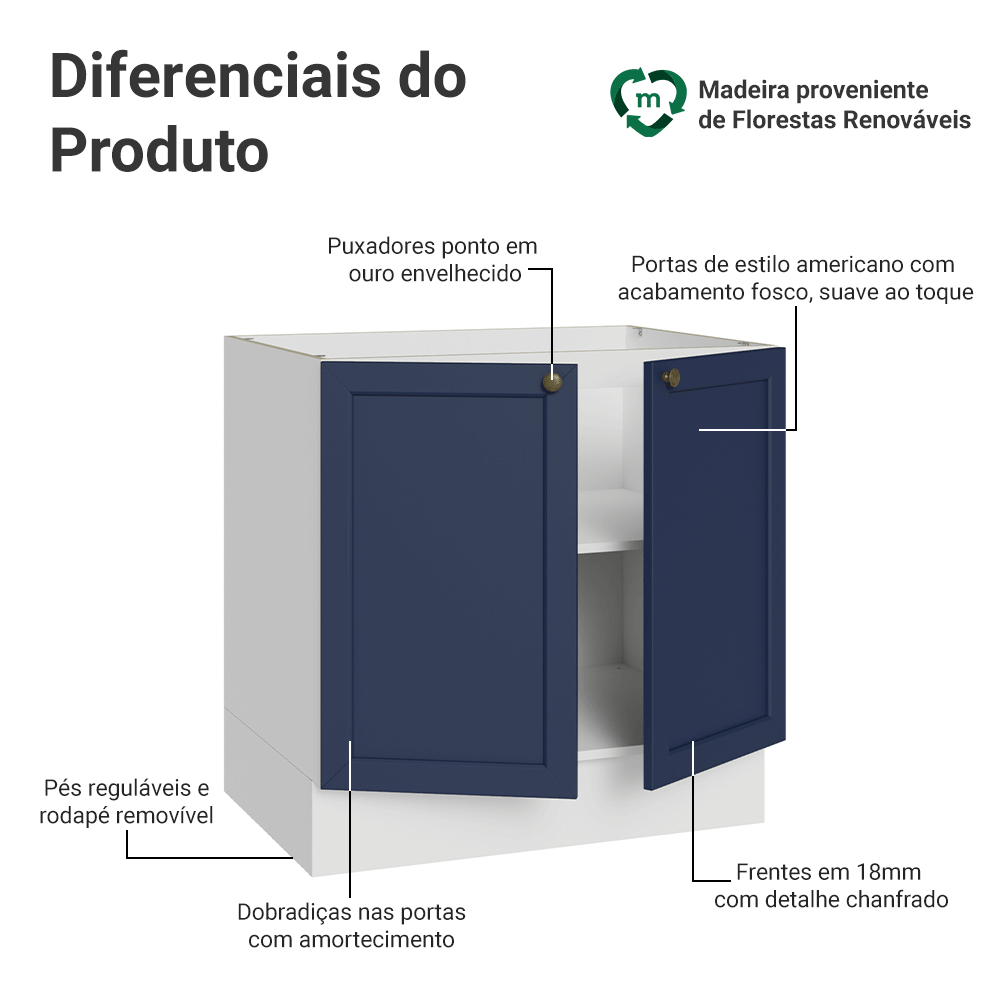 Balcão de Cozinha 80 cm 2 Portas (Sem Tampo) Branco/Azul Vik Madesa