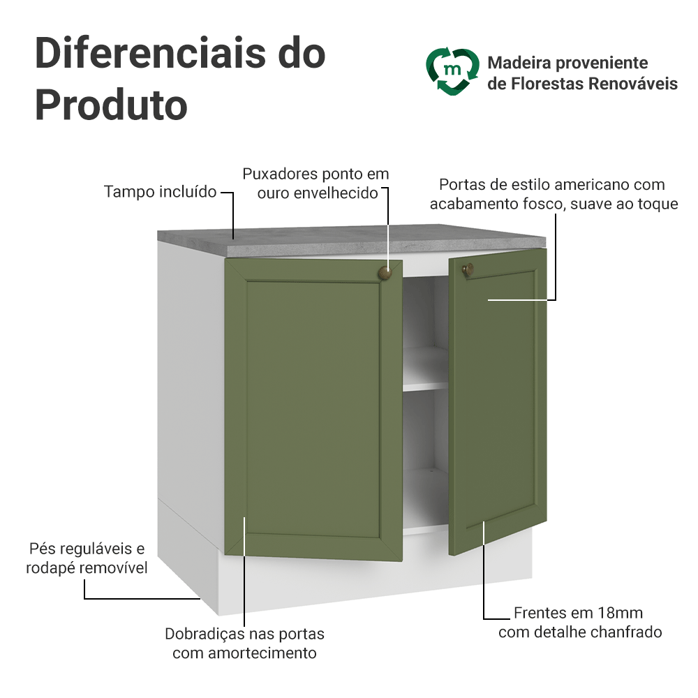 Balcão de Cozinha 80 cm 2 Portas Branco/Verde Vik Madesa