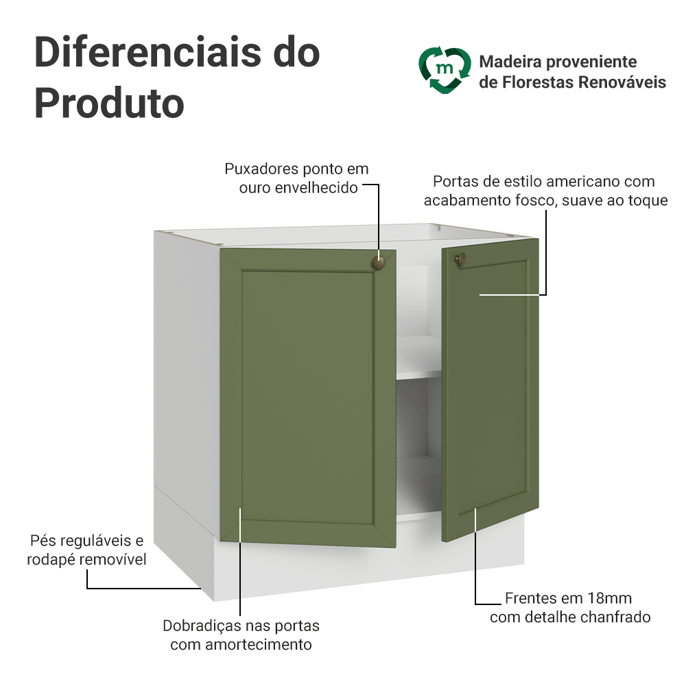 Balcão de Cozinha 80 cm 2 Portas (Sem Tampo) Branco/Verde Vik Madesa