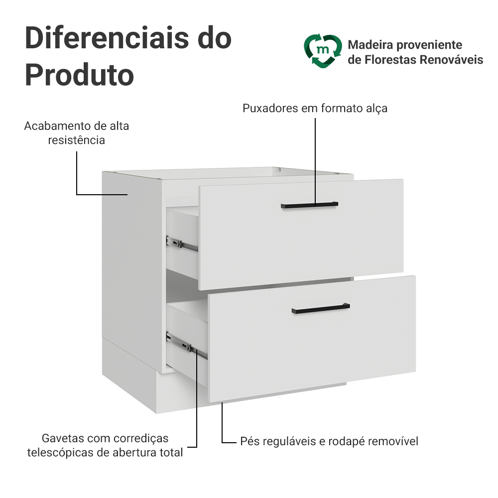 Balcão de Cozinha 80 cm 2 Gavetas (Sem Tampo) Branco Agata Madesa