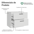 Balcão de Cozinha 80 cm 2 Gavetas (Sem Tampo) Branco Agata Madesa