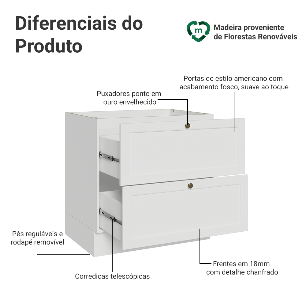 Balcão de Cozinha 80 cm 2 Gavetas (Sem Tampo) Branco Vik Madesa