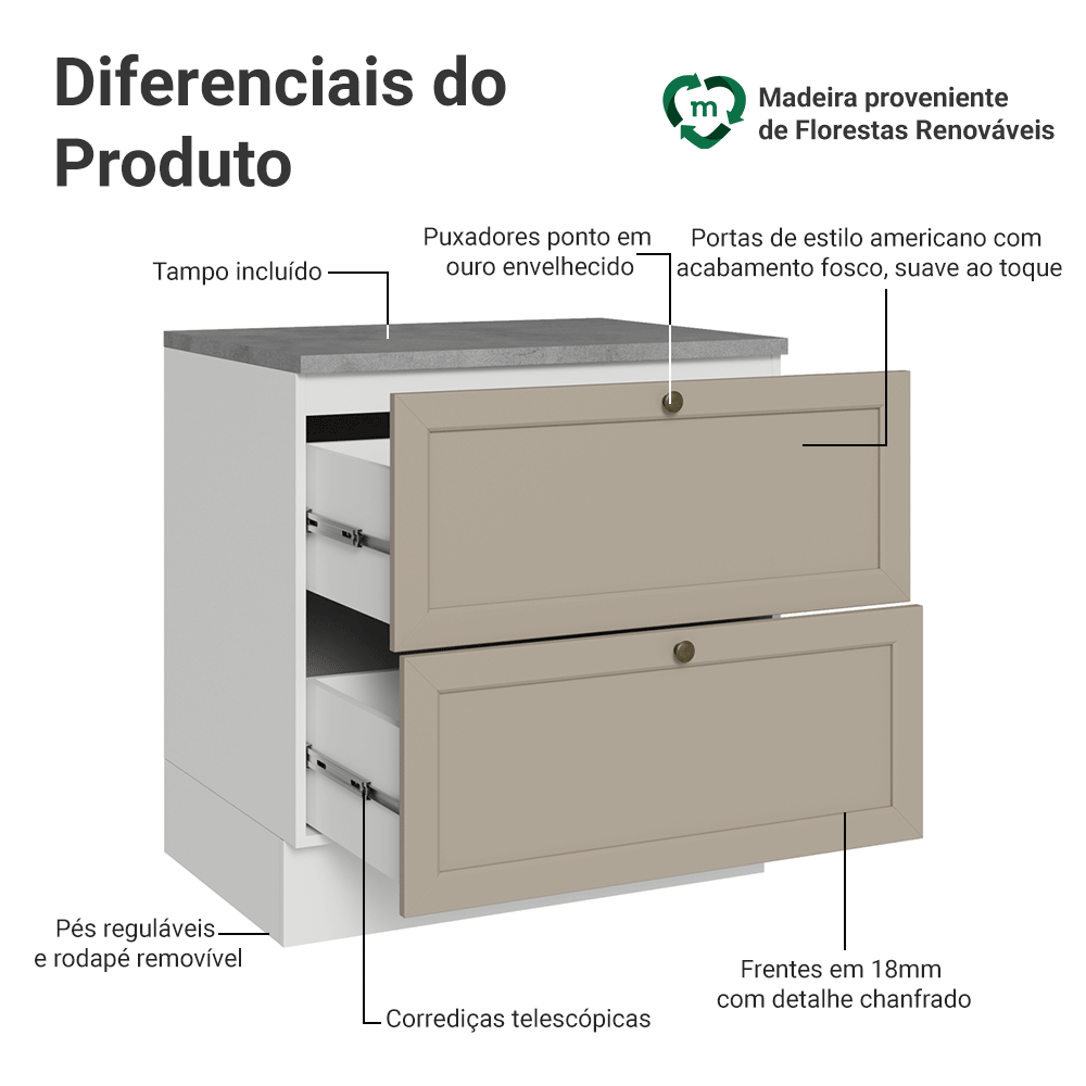 Balcão de Cozinha 80 cm 2 Gavetas Branco/Crema Vik Madesa