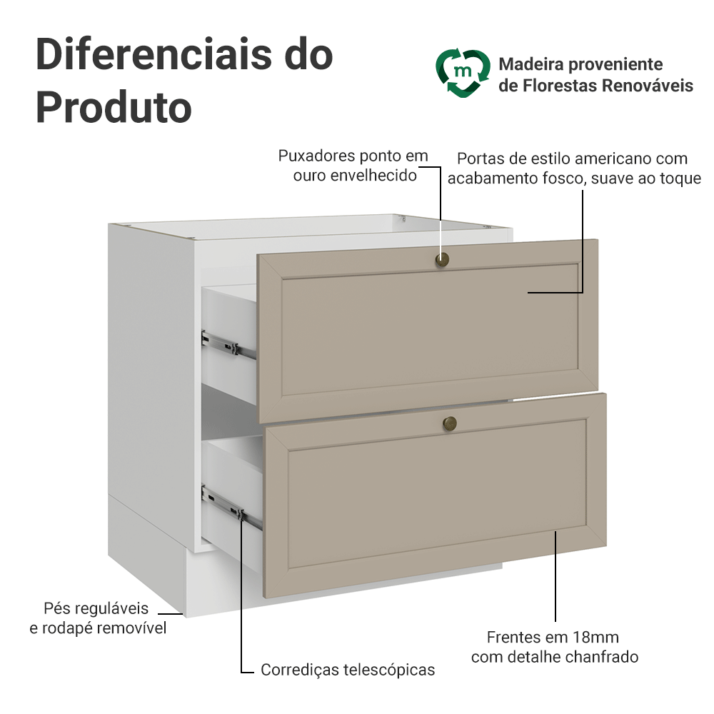 Balcão de Cozinha 80 cm 2 Gavetas (Sem Tampo) Branco/Crema Vik Madesa