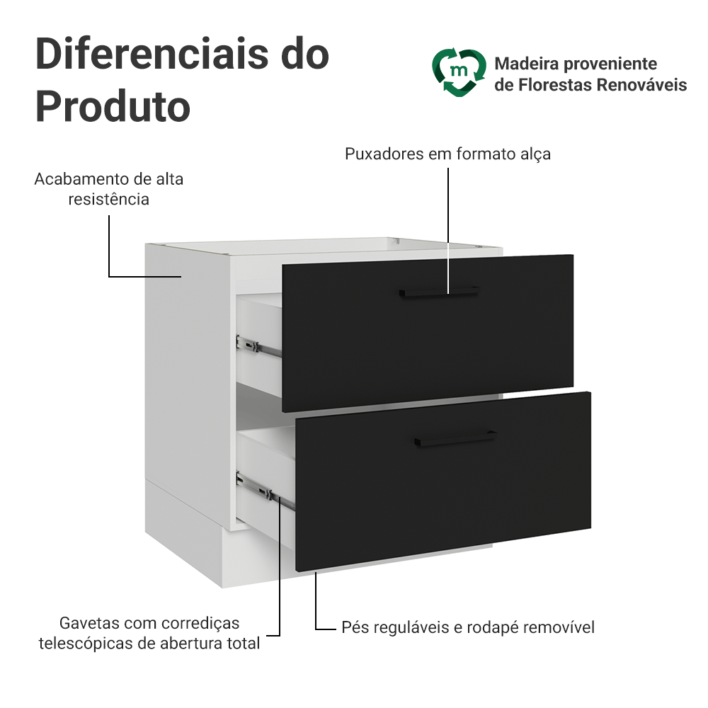 Balcão de Cozinha 80 cm 2 Gavetas (Sem Tampo) Branco/Preto Agata Madesa