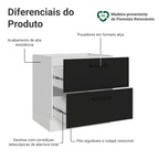 Balcão de Cozinha 80 cm 2 Gavetas (Sem Tampo) Branco/Preto Agata Madesa