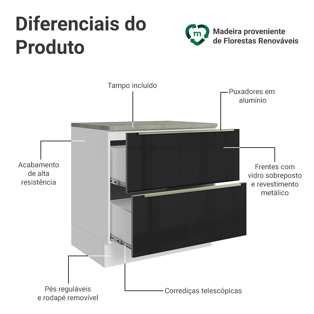 Balcão de Cozinha 80 cm 2 Gavetas Branco/Preto Lux Madesa