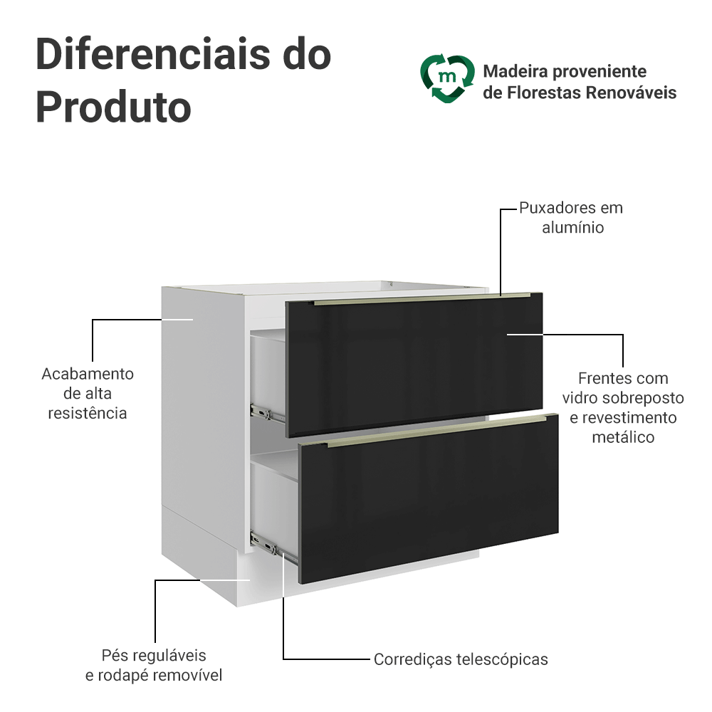 Balcão de Cozinha 80 cm 2 Gavetas (Sem Tampo) Branco/Preto Lux Madesa