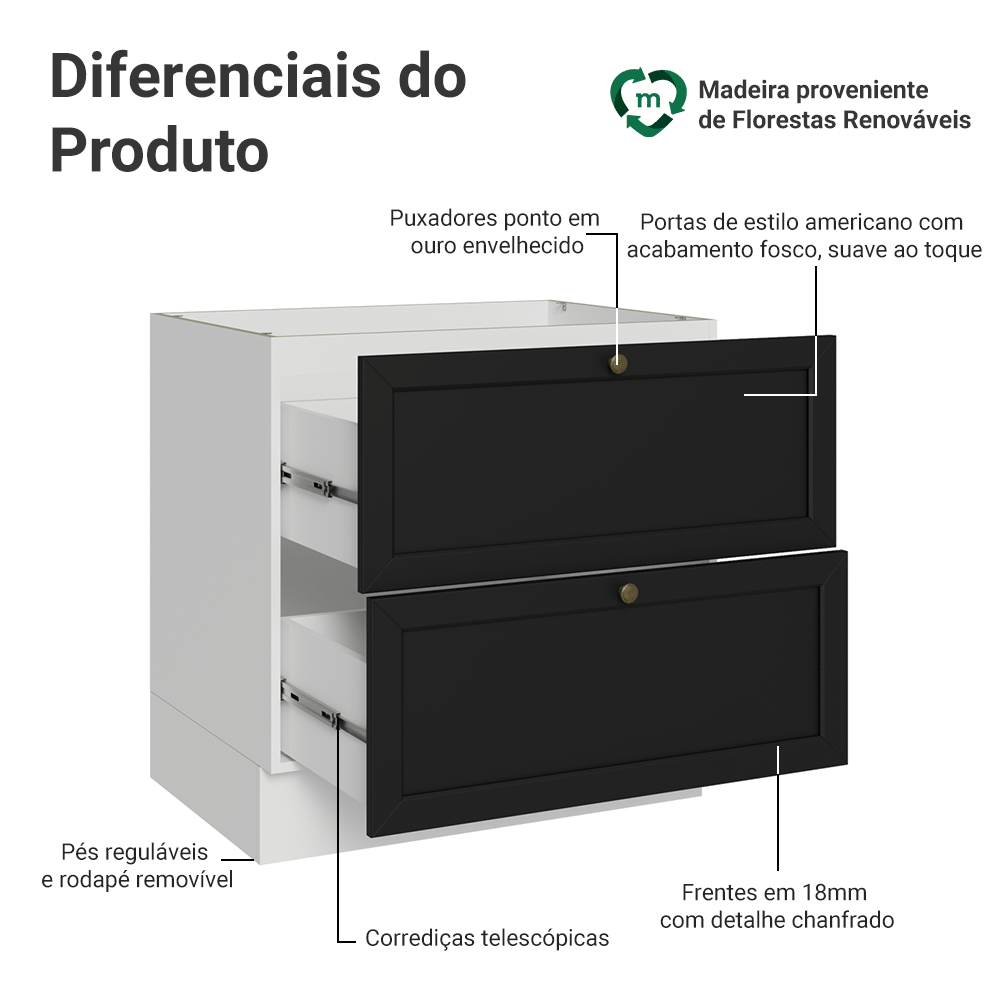 Balcão de Cozinha 80 cm 2 Gavetas (Sem Tampo) Branco/Preto Vik Madesa
