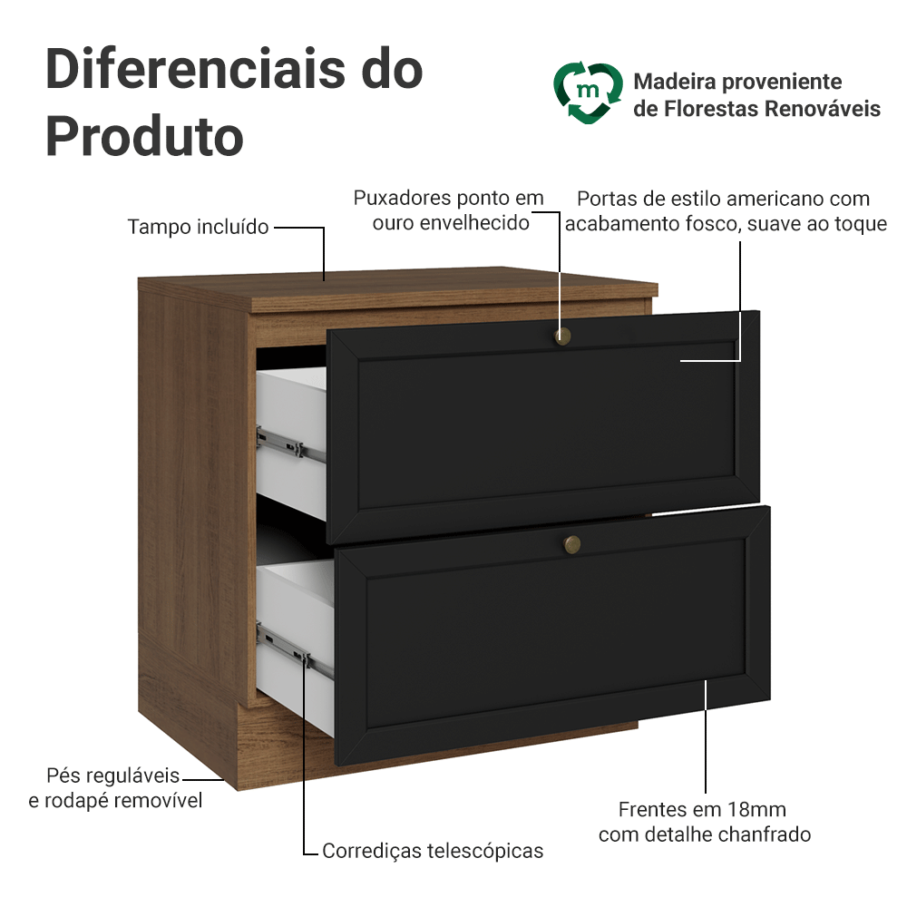 Balcão de Cozinha 80 cm 2 Gavetas Rustic/Preto Vik Madesa