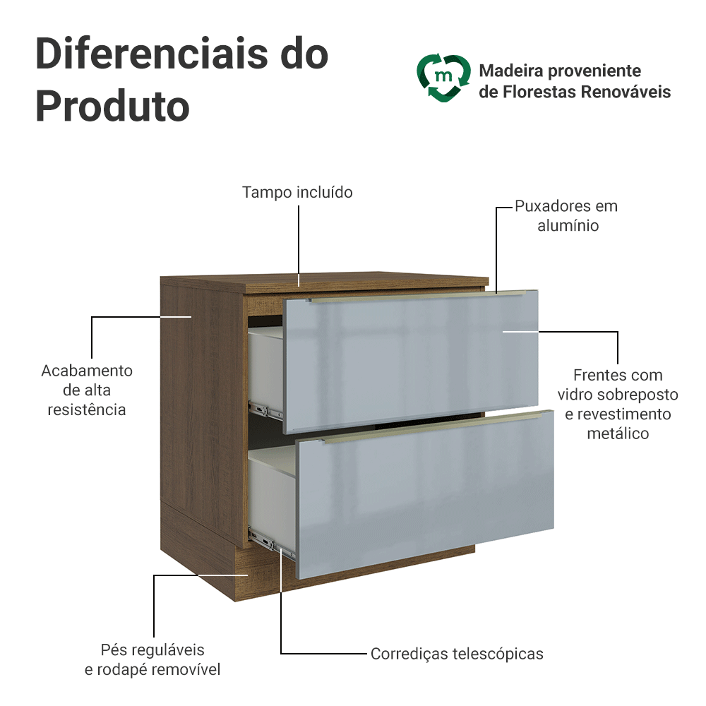 Balcão de Cozinha 80 cm 2 Gavetas Rustic/Cinza Lux Madesa