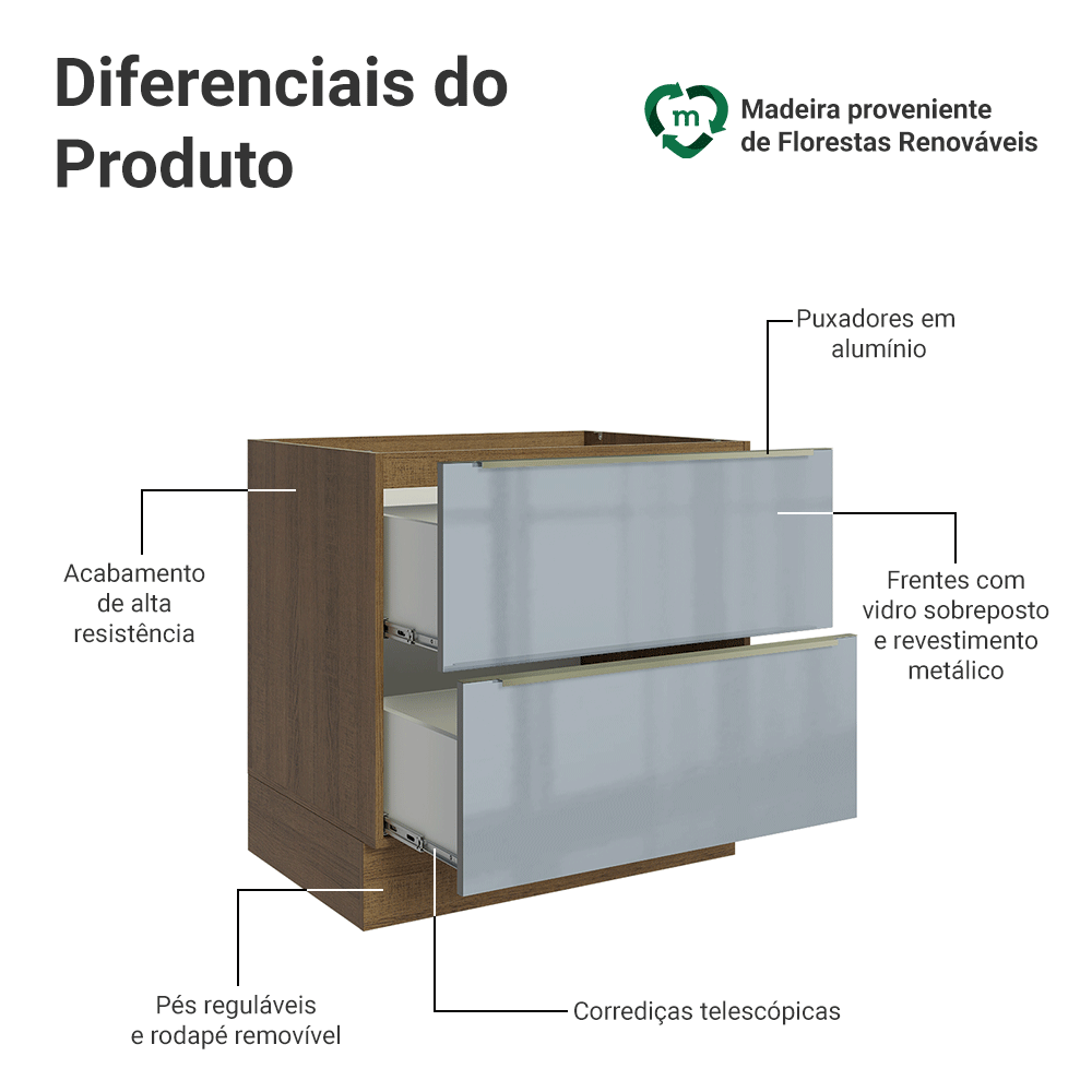 Balcão de Cozinha 80 cm 2 Gavetas (Sem Tampo) Rustic/Cinza Lux Madesa