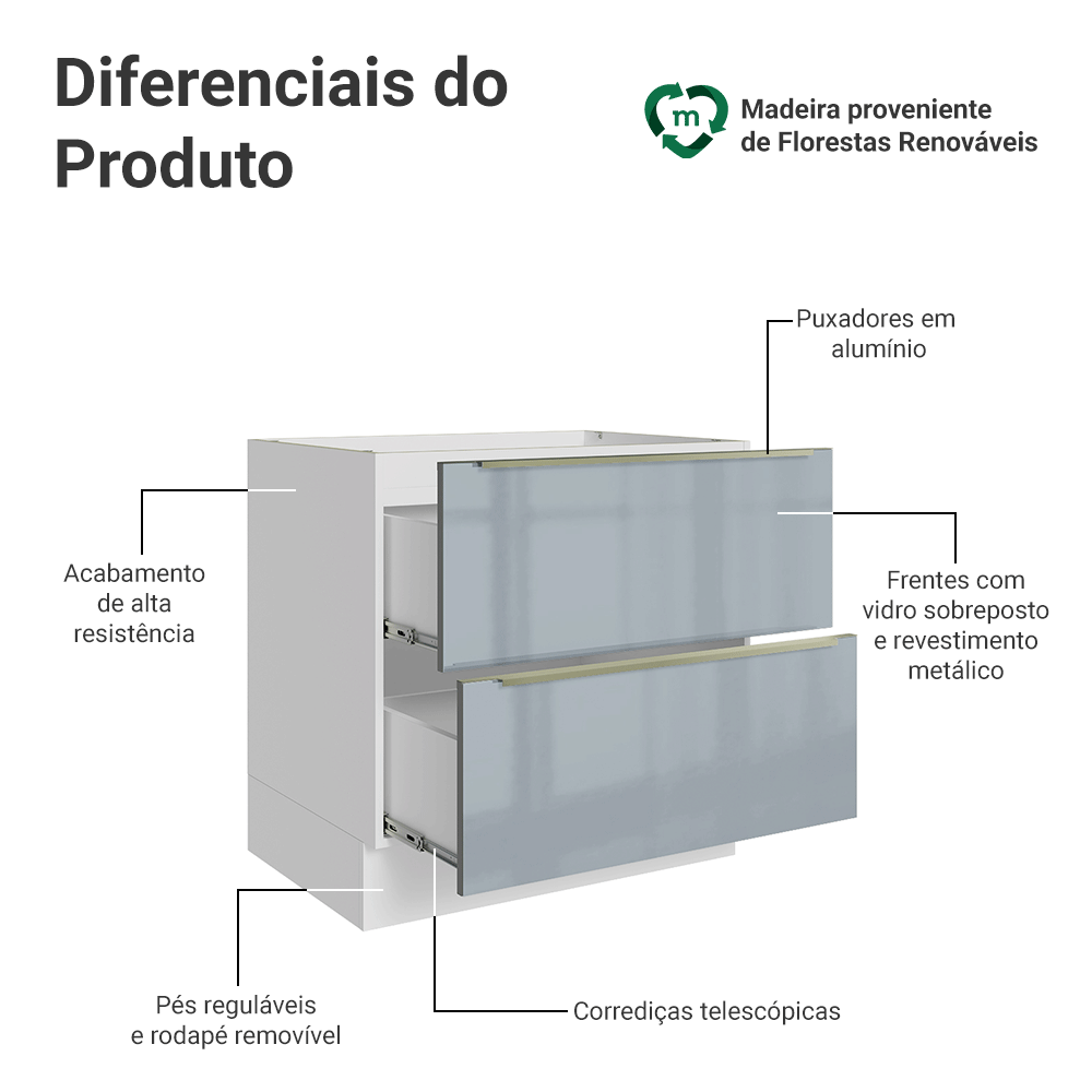 Balcão de Cozinha 80 cm 2 Gavetas (Sem Tampo) Branco/Cinza Lux Madesa